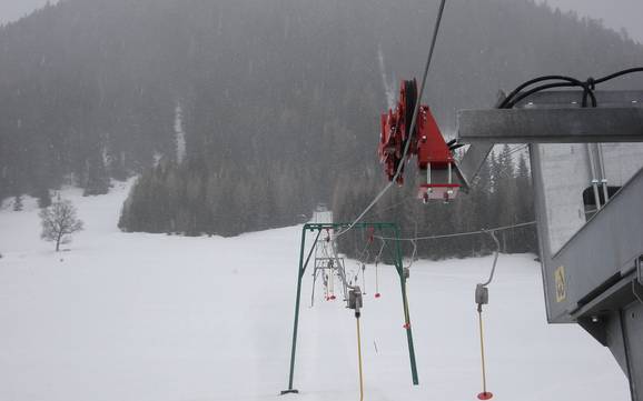 Hoogste dalstation aan de Karnische Hauptkamm – skigebied Kanterlift – Kartitsch