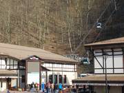 Olympia - 8-persoons gondel (met 1 kabel)