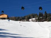 Dalafdaling naar Fügen