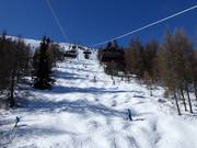 Onder de Steinermandlbahn