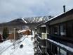 Centraal-Canada: accomodatieaanbod van de skigebieden – Accommodatieaanbod Mont-Sainte-Anne
