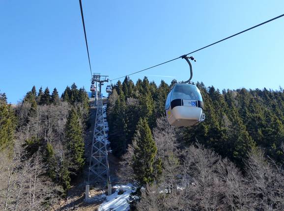 Krvavec kabinska žičnica