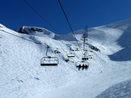 Auvergne-Rhône-Alpes: beste skiliften – Liften Les 2 Alpes