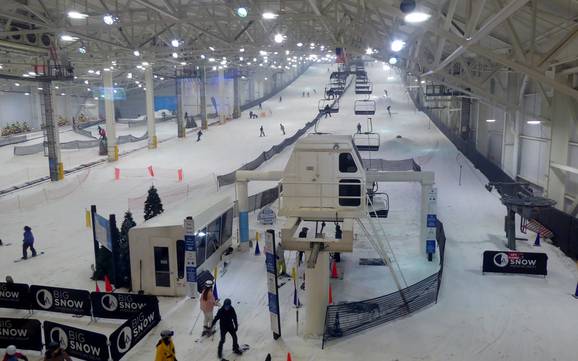 New Jersey: Grootte van de skigebieden – Grootte Big Snow American Dream