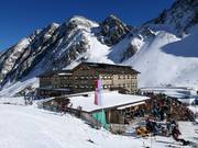 De DAV-hut Dresdner Hütte bij het middenstation Fernau