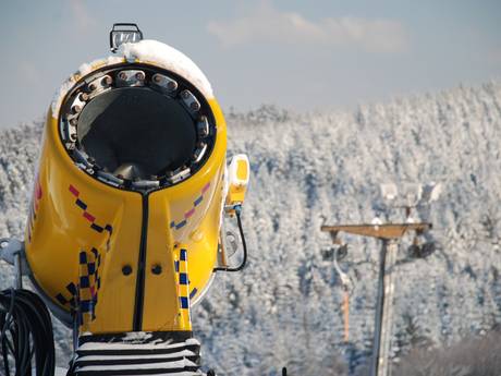 Sneeuwzekerheid Olpe – Sneeuwzekerheid Fahlenscheid – Olpe