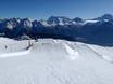 Snowparken Berner Alpen – Snowpark Belalp – Blatten