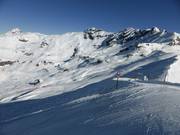 Uitzicht vanaf de Planplatten op de skipistes bij de Mägisalp