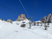 Fedare-Forcella Nuvolao - 2-persoons vaste stoeltjeslift
