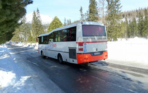 Hoge Tatra: milieuvriendelijkheid van de skigebieden – Milieuvriendelijkheid Štrbské Pleso