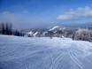 Familieskigebieden Polen – Gezinnen en kinderen Szczyrk Mountain Resort