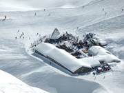 Berghutten tip Carmennahütte