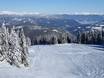 Gurktaler Alpen: beoordelingen van skigebieden – Beoordeling Grebenzen – St. Lambrecht