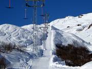 Glarr - Sleeplift met T-beugel/Ankerlift