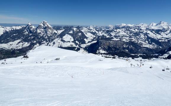 Skiën in Stoos