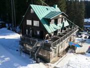 Berghutten tip Blaženka