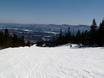 Appalachen: beoordelingen van skigebieden – Beoordeling Stowe