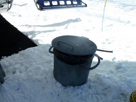 Dauphiné Alpen: netheid van de skigebieden – Netheid Les 2 Alpes