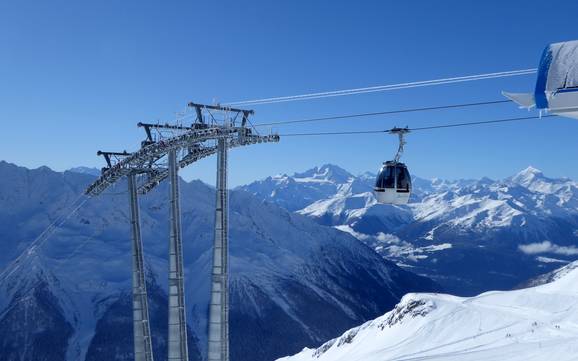 Skiën in het Lötschental