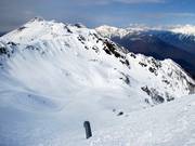 Wijd en vrij gaat het onder de Rosaspitze verder