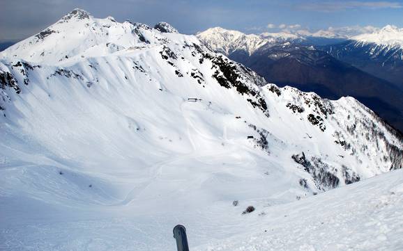 Krasnodat: Grootte van de skigebieden – Grootte Rosa Khutor
