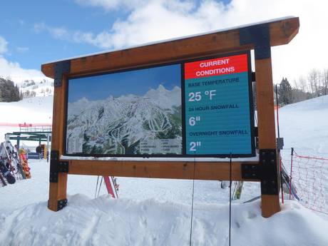 Noord-Amerika: oriëntatie in skigebieden – Oriëntatie Grand Targhee