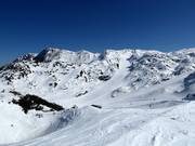 Uitzicht op de piste Kratki plaz nr. 7