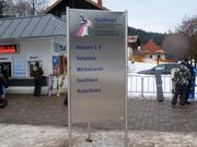 Wegwijzer bij de kassa