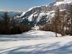 Magic Pass: beoordelingen van skigebieden – Beoordeling Leukerbad
