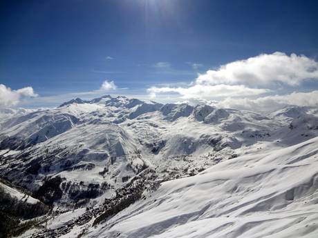 Maurienne: Grootte van de skigebieden – Grootte Les Sybelles – Le Corbier/La Toussuire/Les Bottières/St Colomban des Villards/St Sorlin/St Jean d’Arves