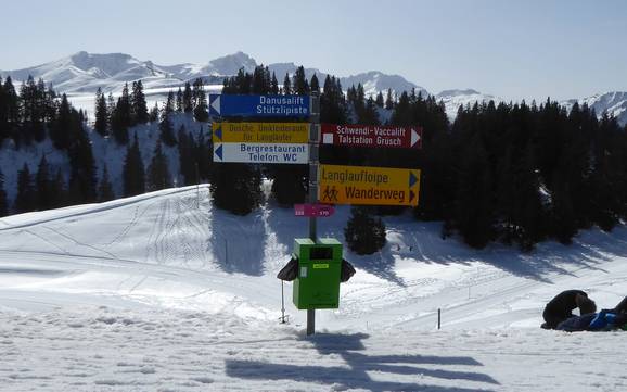 Prättigau: milieuvriendelijkheid van de skigebieden – Milieuvriendelijkheid Grüsch Danusa
