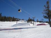 Snowpark bij Mammoth Mountain