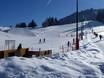 Skigebieden voor beginners in het district Sankt Johann im Pongau – Beginners Hochkönig – Maria Alm/Dienten/Mühlbach