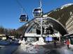 Vorarlberg: bereikbaarheid van en parkeermogelijkheden bij de skigebieden – Bereikbaarheid, parkeren Silvretta Montafon