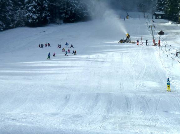 Ideale pistes voor beginners