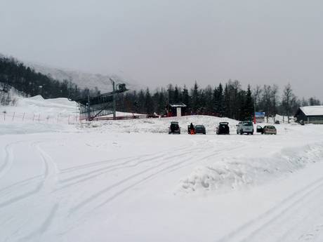 Valdres: bereikbaarheid van en parkeermogelijkheden bij de skigebieden – Bereikbaarheid, parkeren Raudalen