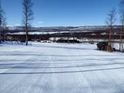 Onderste gedeelte bij de Hemavan Gondol