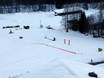 Snowland van Skischule Heiligenblut