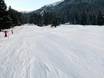Zugspitz Region: beoordelingen van skigebieden – Beoordeling Ohlstadt