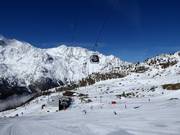 Uitzicht op Kreuzboden