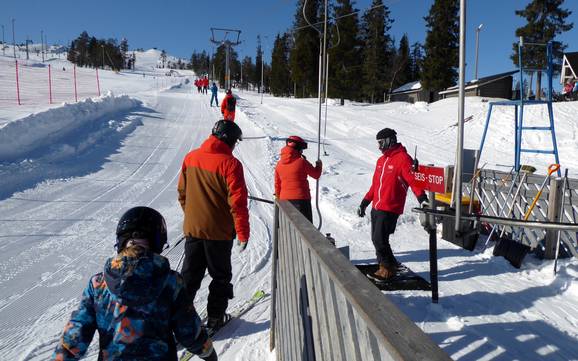 Noord-Österbotten: vriendelijkheid van de skigebieden – Vriendelijkheid Ruka