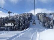 Christlum Express (CH-Express 4er-Sessel) - 4-persoons hogesnelheidsstoeltjeslift (koppelbaar) met kap