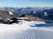 Tuxer Alpen: beoordelingen van skigebieden – Beoordeling Spieljoch – Fügen