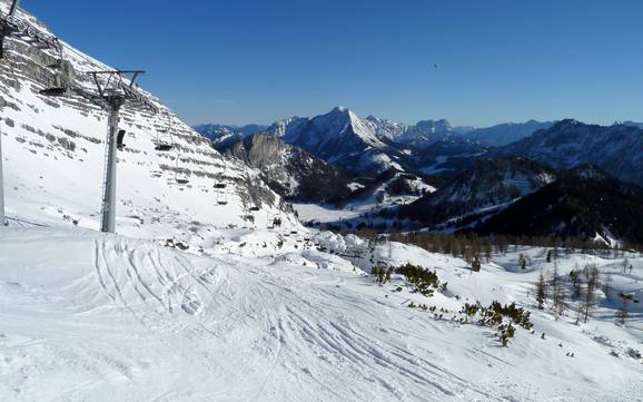 Ennstaler Alpen: Grootte van de skigebieden – Grootte Wurzeralm – Spital am Pyhrn