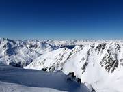 Panorama bij de Falginjoch