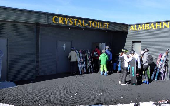 Serfaus-Fiss-Ladis: netheid van de skigebieden – Netheid Serfaus-Fiss-Ladis