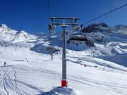 Idjochbahn - 8-persoons hogesnelheidsstoeltjeslift (koppelbaar) met kap