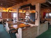 Heim(Baron)alm 1.480 m