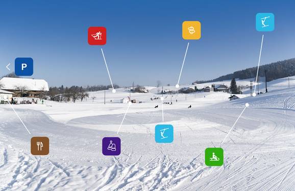 Linden – Schindelberg