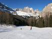 Pisteaanbod Val di Fassa (Fassatal) – Pisteaanbod Catinaccio/Ciampedie – Vigo di Fassa/Pera di Fassa
